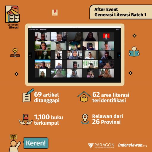 Galeri aktivitas Generasi Literasi Batch #4 ke-4