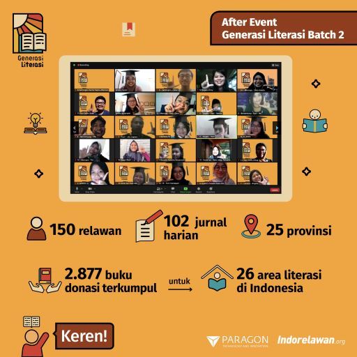 Galeri aktivitas Generasi Literasi Batch #4 ke-5