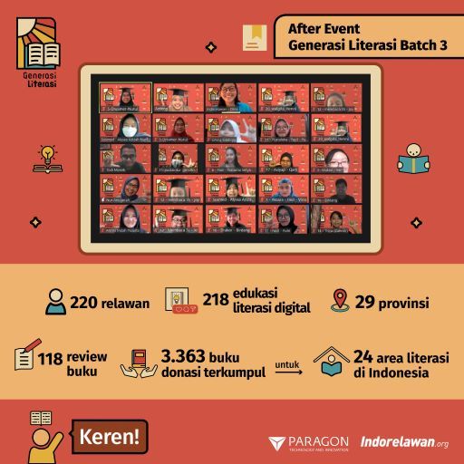 Galeri aktivitas Generasi Literasi Batch #4 ke-6