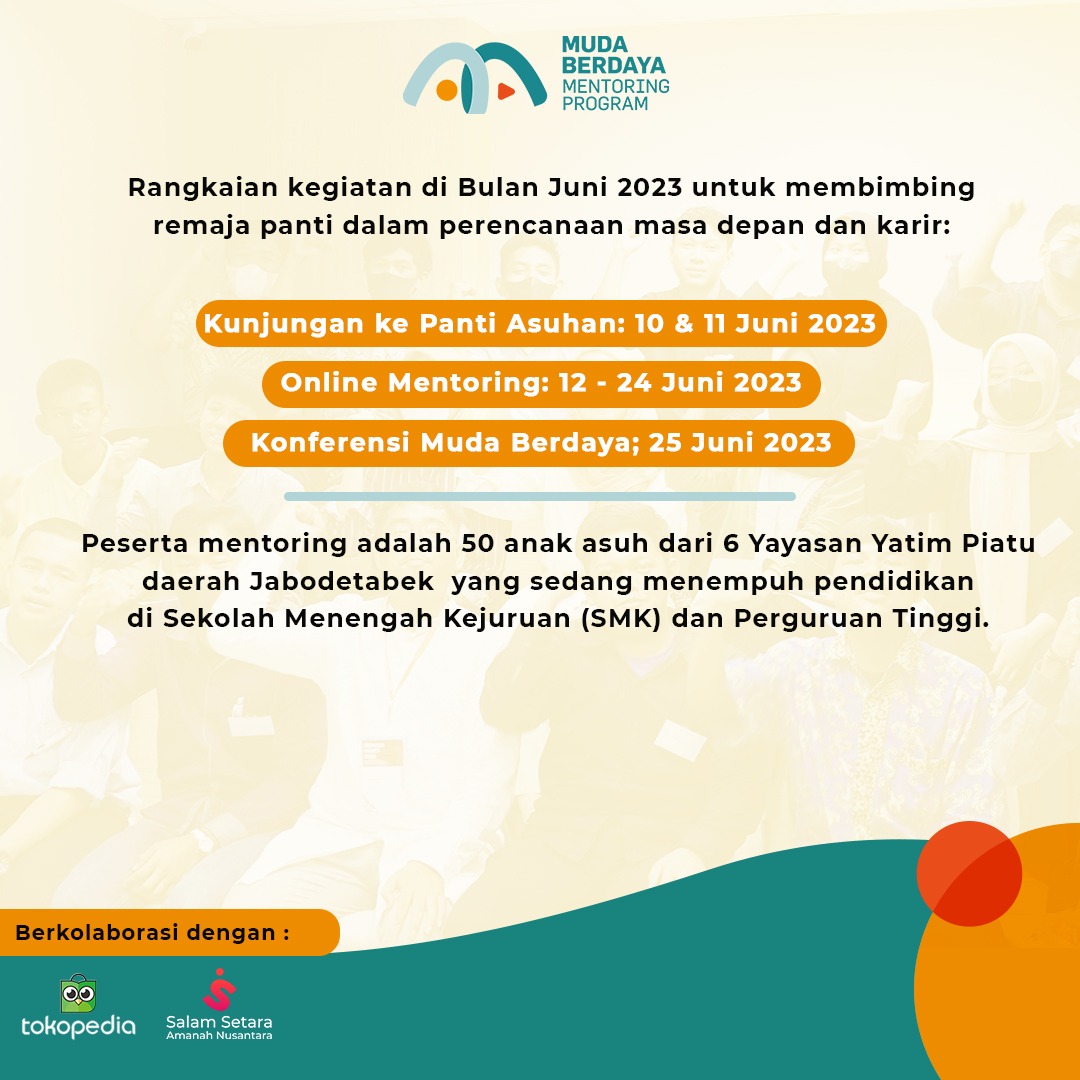 Galeri aktivitas Mentor untuk Remaja Panti (MBMP) ke-5
