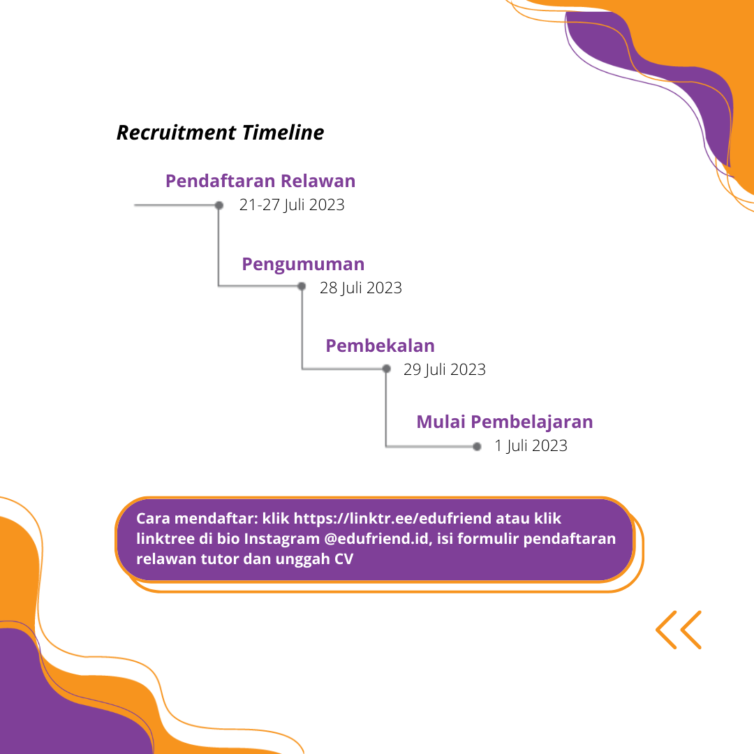 Galeri aktivitas OPREC VOLUNTEER TUTOR (BACA CAPTION SAMPAI AKHIR) ke-5