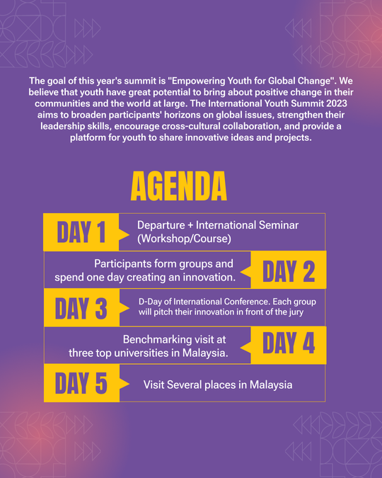Galeri aktivitas International Youth Potential Summit : Chapter Mal ke-3