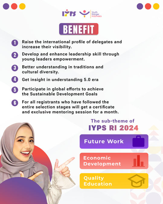 Galeri aktivitas International Youth Potential Summit : Chapter Mal ke-4