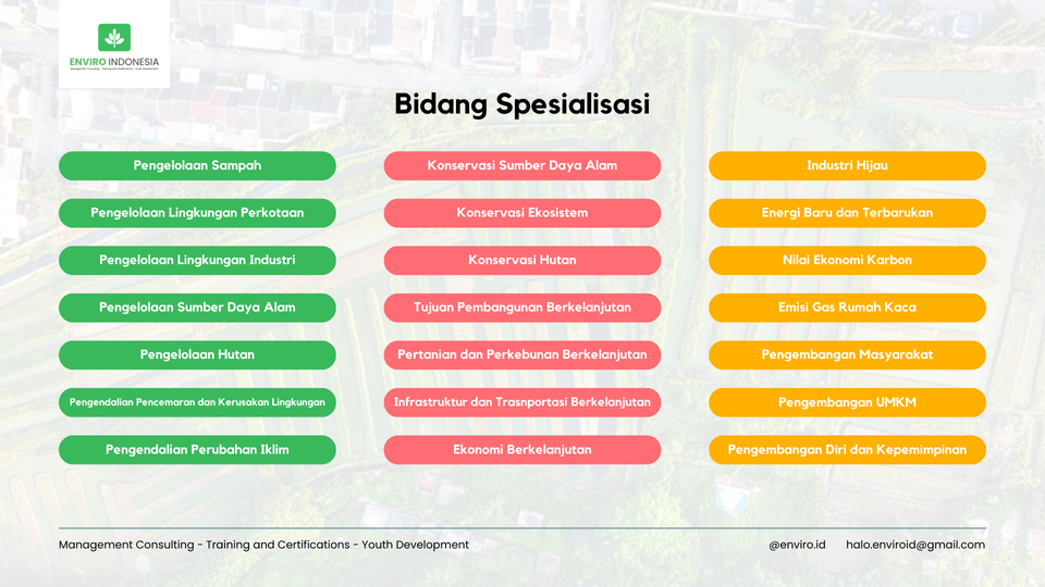 Galeri aktivitas Monthly Volunteering ke-3