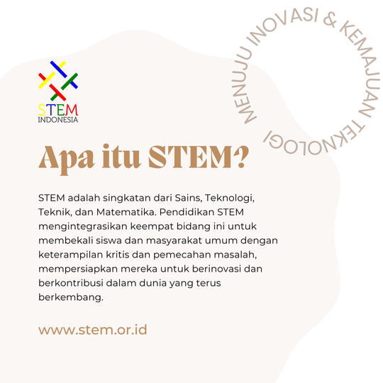 Galeri aktivitas STEM Indonesia ke-3