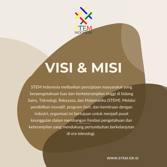 Galeri aktivitas STEM Indonesia ke-7