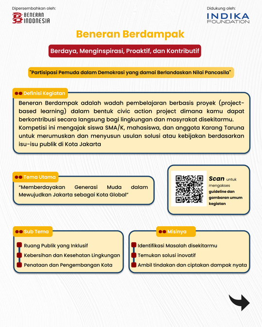 Galeri aktivitas Beneran Berdampak ke-3