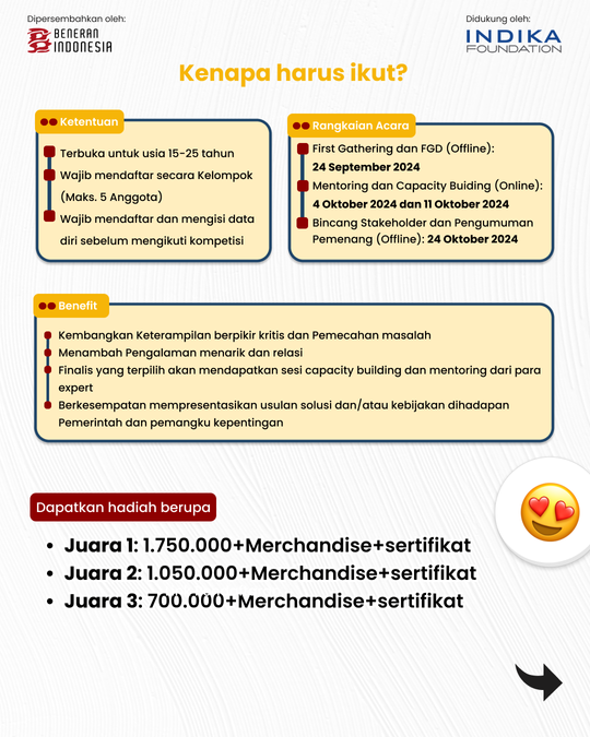 Galeri aktivitas Beneran Berdampak ke-4