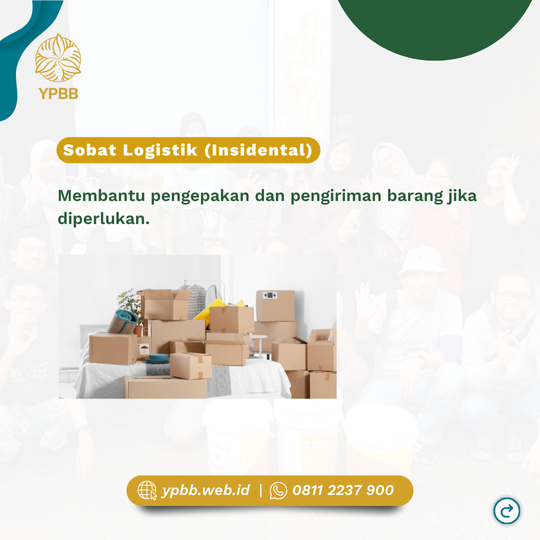 Galeri aktivitas Relawan Optimalisasi Urban Center (UC) YPBB ke-3