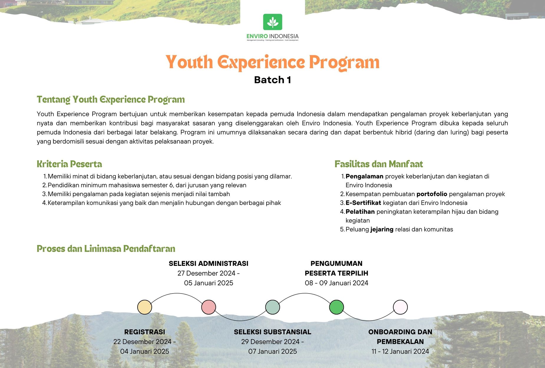 Galeri aktivitas Youth Experience Program Batch 1 ke-2