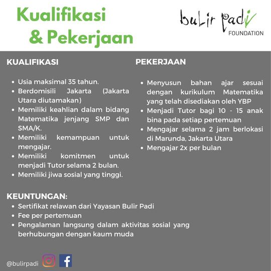 Galeri aktivitas DICARI! Relawan Tutor Matematika SMP dan SMA/K ke-2