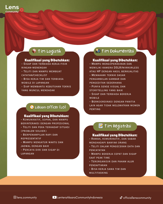 Galeri aktivitas OPREC VOLUNTEER TBL X BARAJA 2025 ke-4