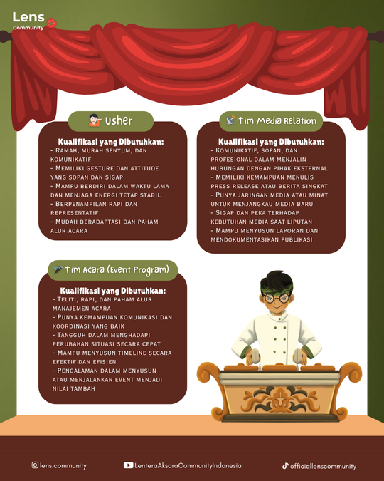 Galeri aktivitas OPREC VOLUNTEER TBL X BARAJA 2025 ke-5