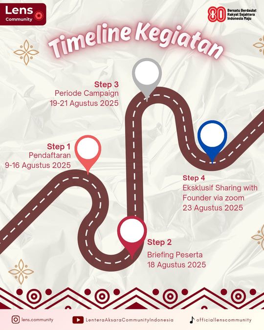 Galeri aktivitas OPREC VOLUNTEER CAMPAIGN LENS COMMUNITY  BACTH 8 ke-3