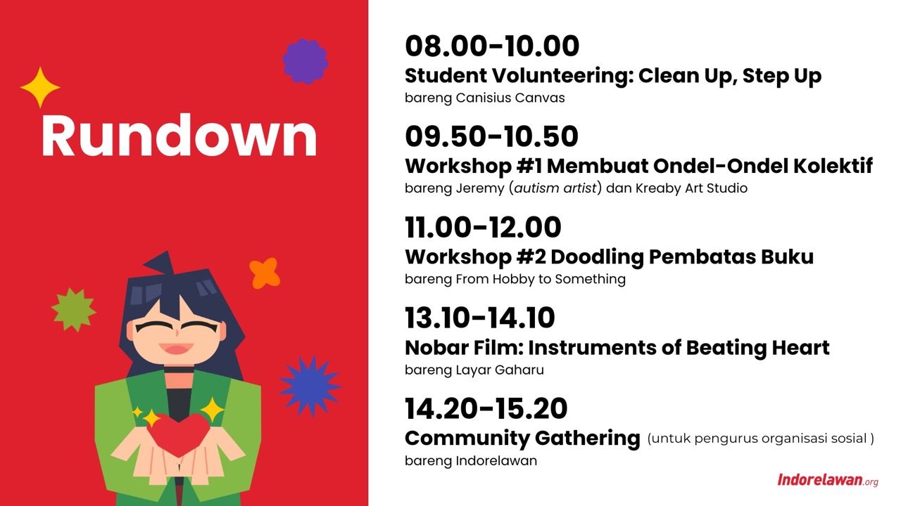 Galeri aktivitas PUNCAK BULAN RELAWAN NASIONAL 2025  ke-2