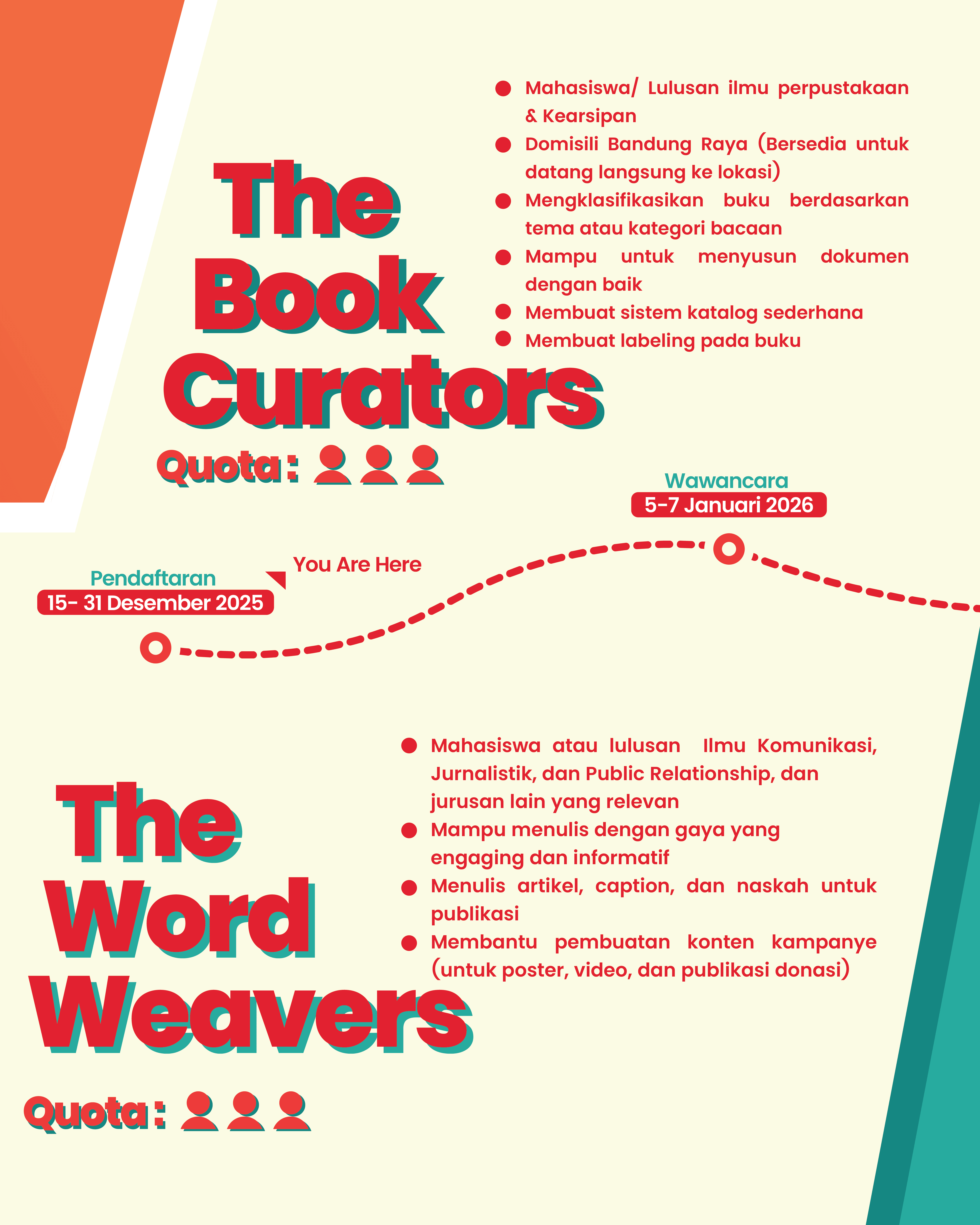 Galeri aktivitas Relawan #BerbagiJendelaMimpi ke-4