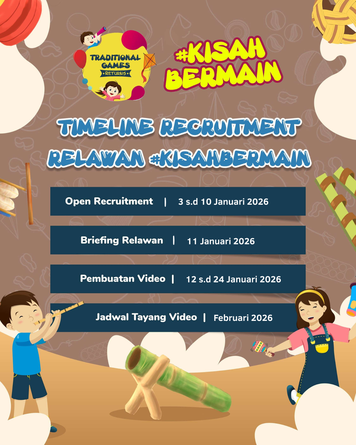 Galeri aktivitas Dicari Relawan Kreator Video Kisah Bermain! ke-5