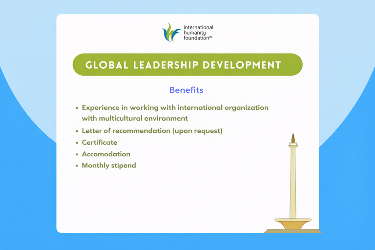 Galeri aktivitas Internship IHF Jakarta (Global Leadership) ke-3