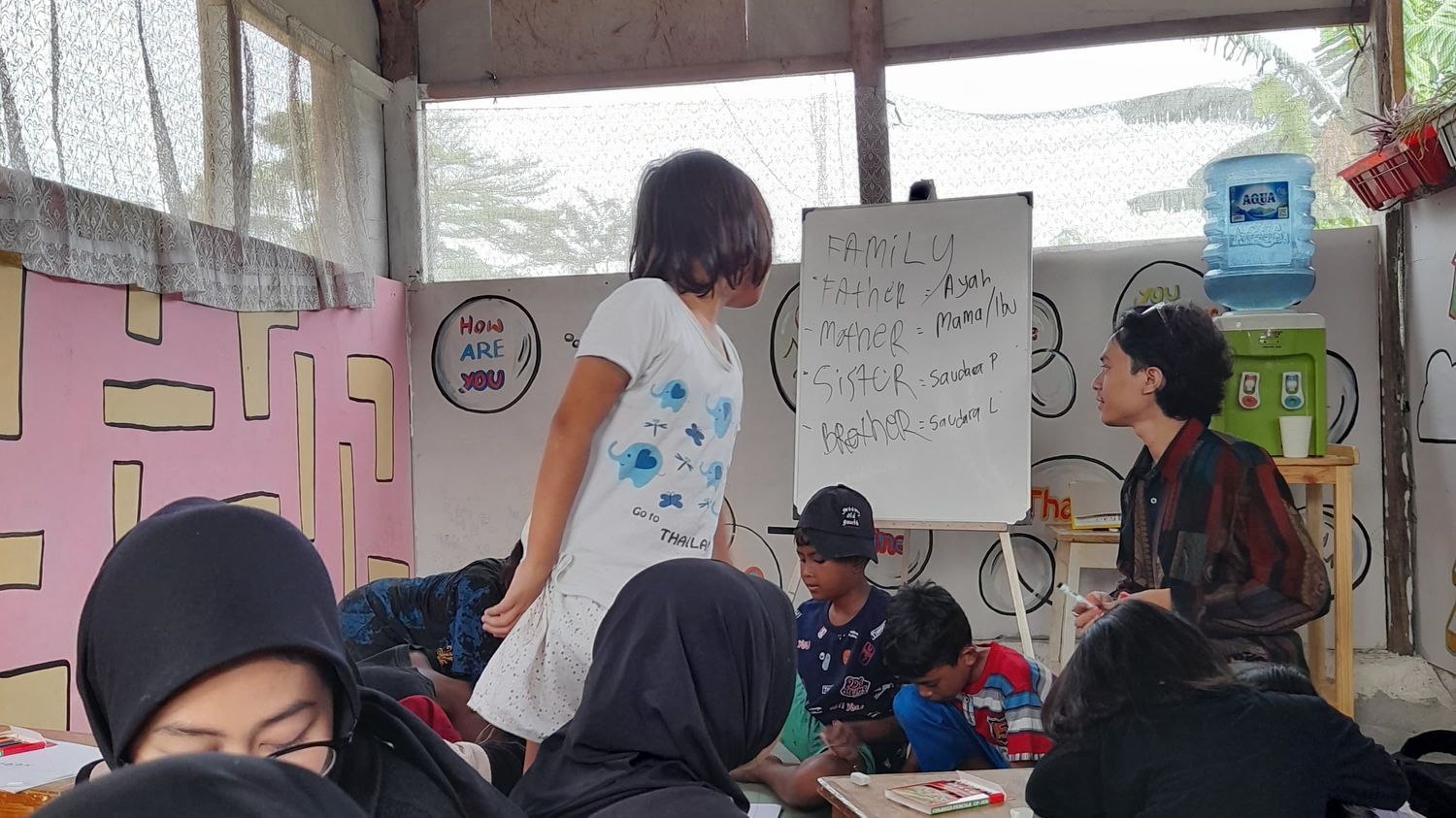 Galeri aktivitas Kelas Bahasa inggris ke-3