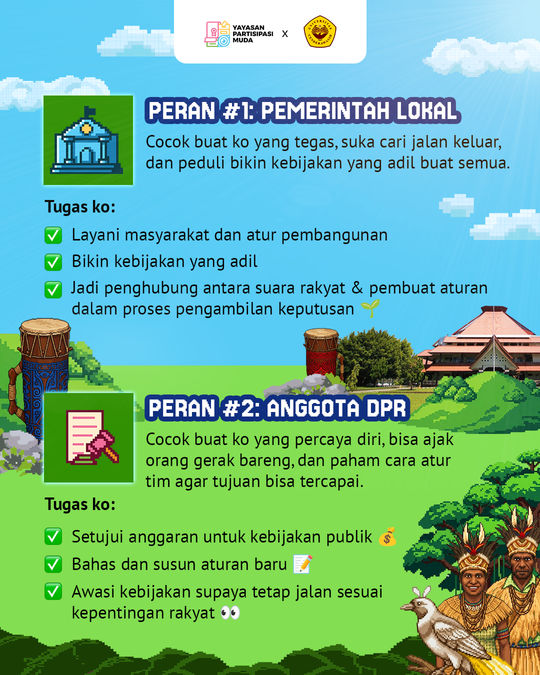 Galeri aktivitas Academia Politica Jayapura ke-4