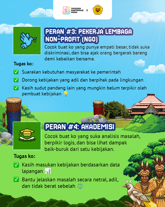 Galeri aktivitas Academia Politica Jayapura ke-5