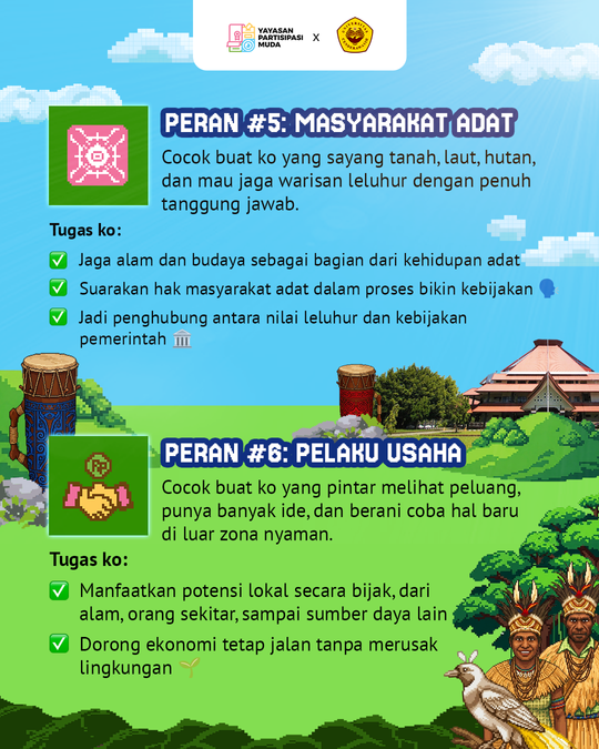 Galeri aktivitas Academia Politica Jayapura ke-6